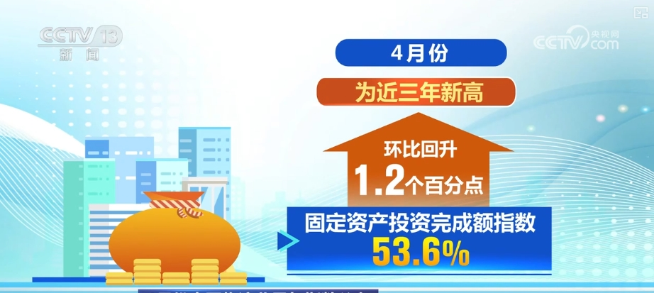 動畫演示.png 動畫演示.png